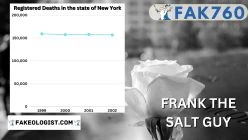 FAK760-Frank the Salt Guy- new 9/11 vicsim evidence