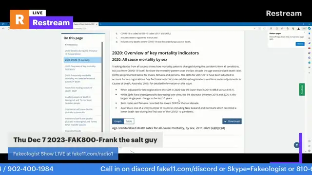 FAK800-Frank the salt guy