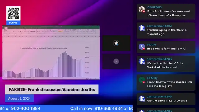 FAK929-Frank discusses Vaccine deaths