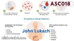 ASC018-John Lukach on Anaphylaxis