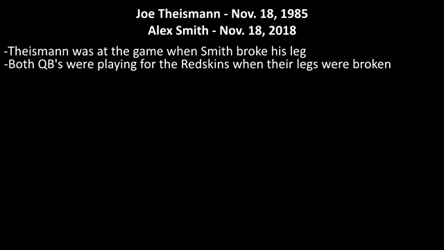 Scripted sports:33 hoax code:Joe Theismann & Alex Smith Broken Legs 11/18