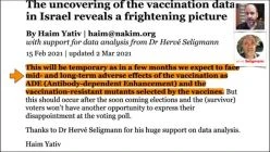 Frightening data regarding COVID-19 vaccine