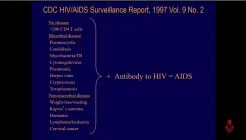 Dave on AIDS to COVAIDS