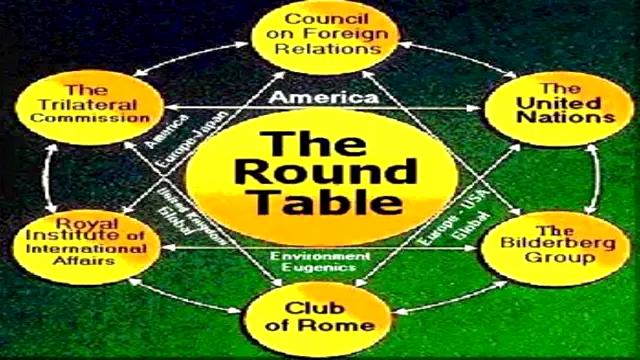 The Round Table Society