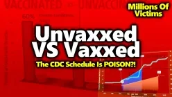 Vaxxed VS Unvaxxed: US Child Vaccines Are POISON, Causing Breathing, Neuro & Blood Disorders?