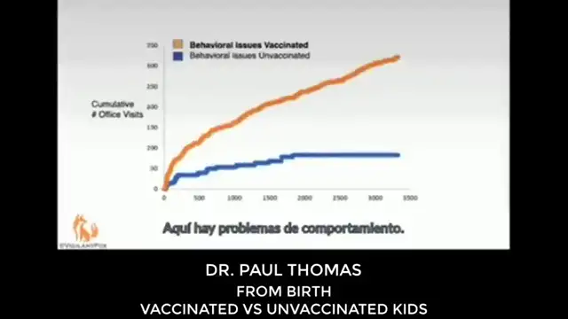 Dr. Paul Thomas: From Birth Vaccinated Versus Unvaccinated Children