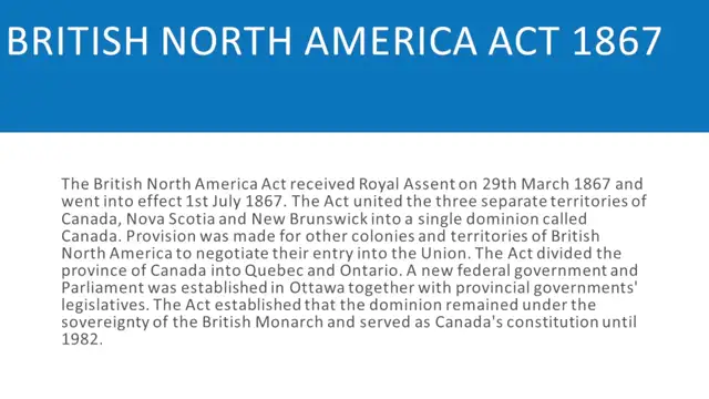 Canada does not legally or lawfully exist