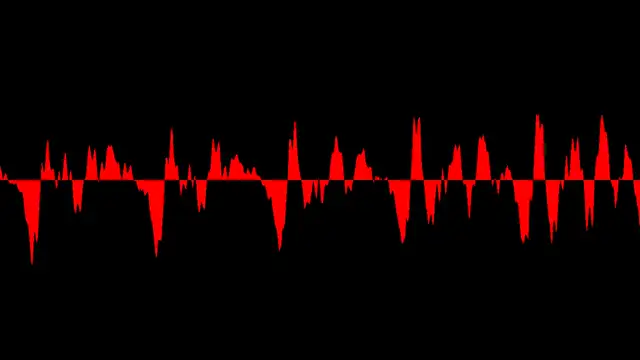 FAK029-Reviewing abiratodotinfo