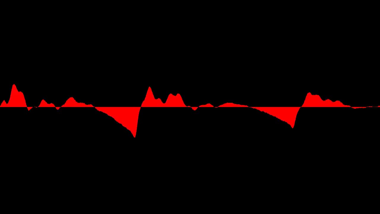 FAK115-Fakeologist Radio Raw
