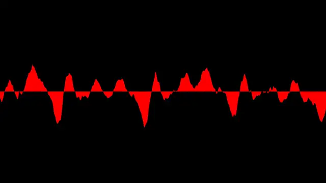 FAK127-Review and Raw