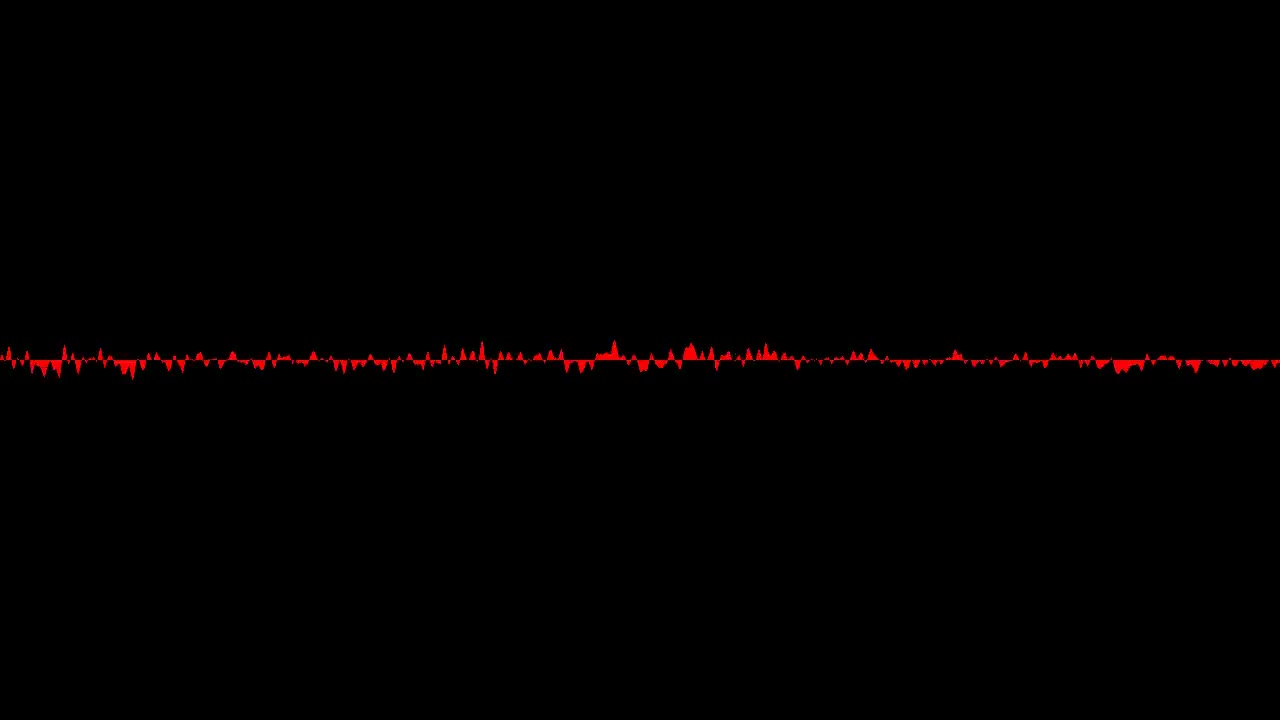 FAK142-Fakeologist Radio Raw