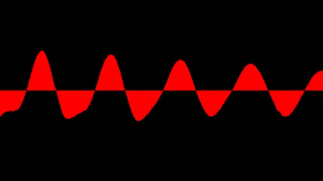 FAK501-Reviewing Fakeologist Blog