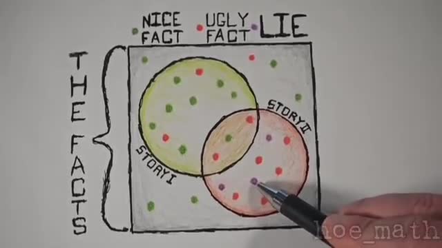 PSYOPS [How your brain is being used against you]