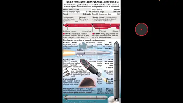 Golden Dome ¦ Bankruptcy (1080p_30fps_H264-128kbit_AAC)